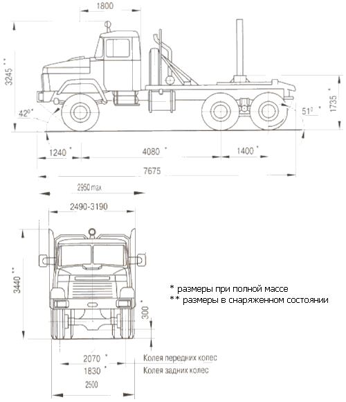 Схема электропроводки краз 260