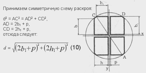 Схемы раскроя круглого леса